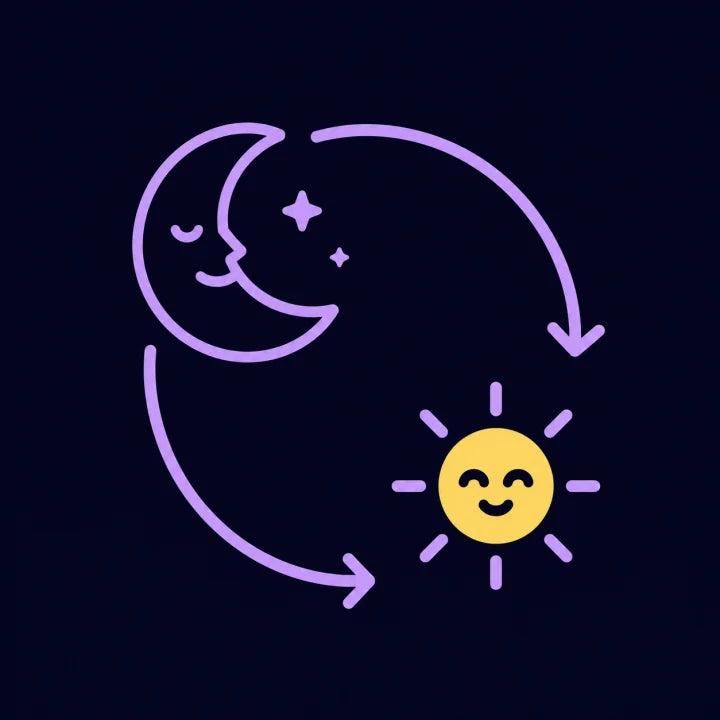 Moon and sun illustrating circadian rhythm alignment